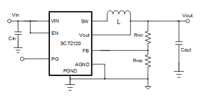 SCT2120FTAR