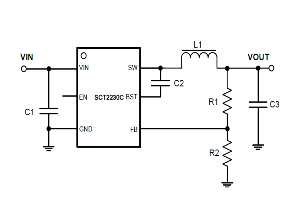 SCT2230CTVBR