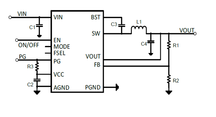 SCT2260AFPAR