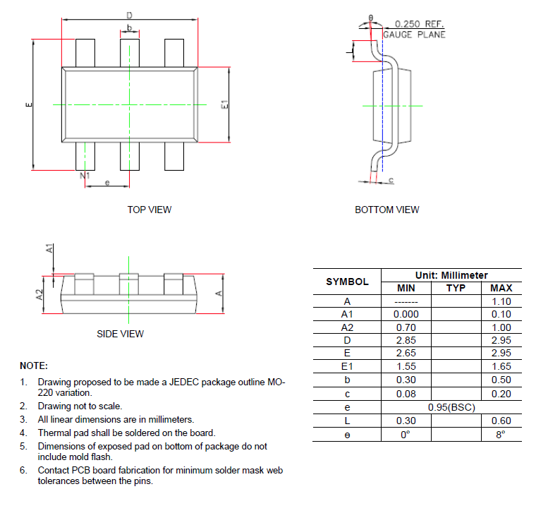 SCT2330TVBR