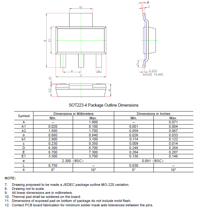 SCT71403F50AQDVAR