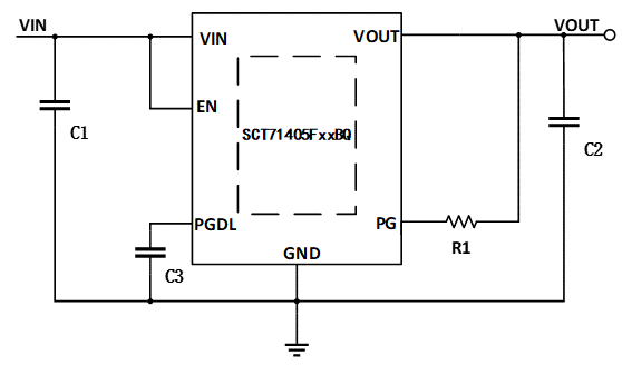 SCT71405F33BQSTER