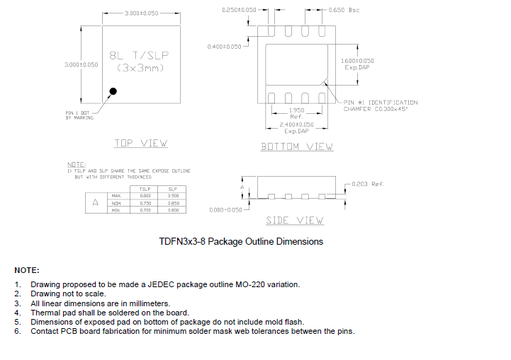 SCT71403F33DVAR