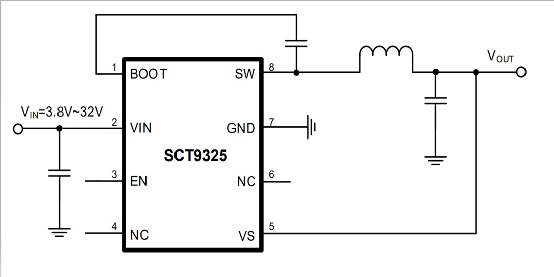 SCT9325STDR