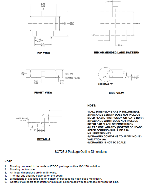 SCT71401F50TYDR