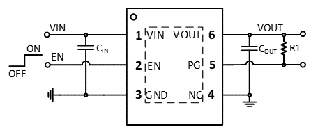 SCT71403F33DVAR