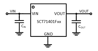 SCT71401F50TYDR