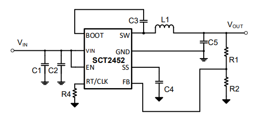 SCT2452STER