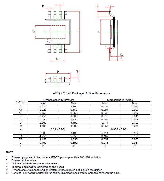 SCT71403F33DVAR