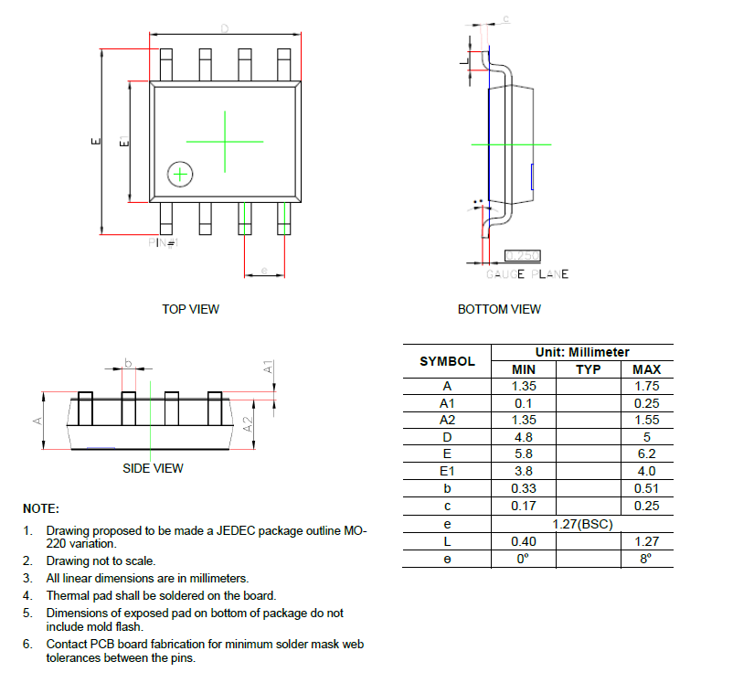 SCT9325STDR