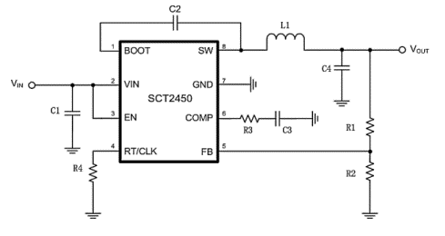 SCT2450STER