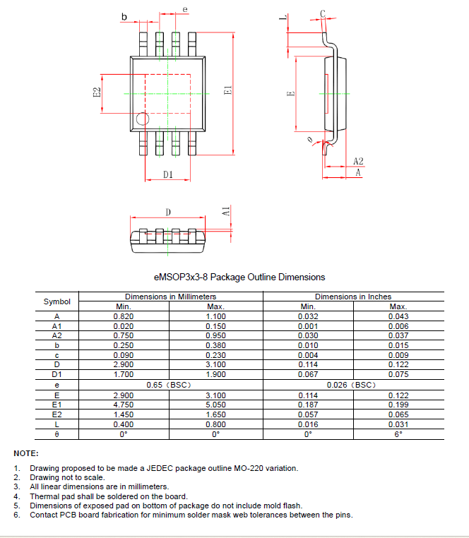 SCT71403F50AQDVAR