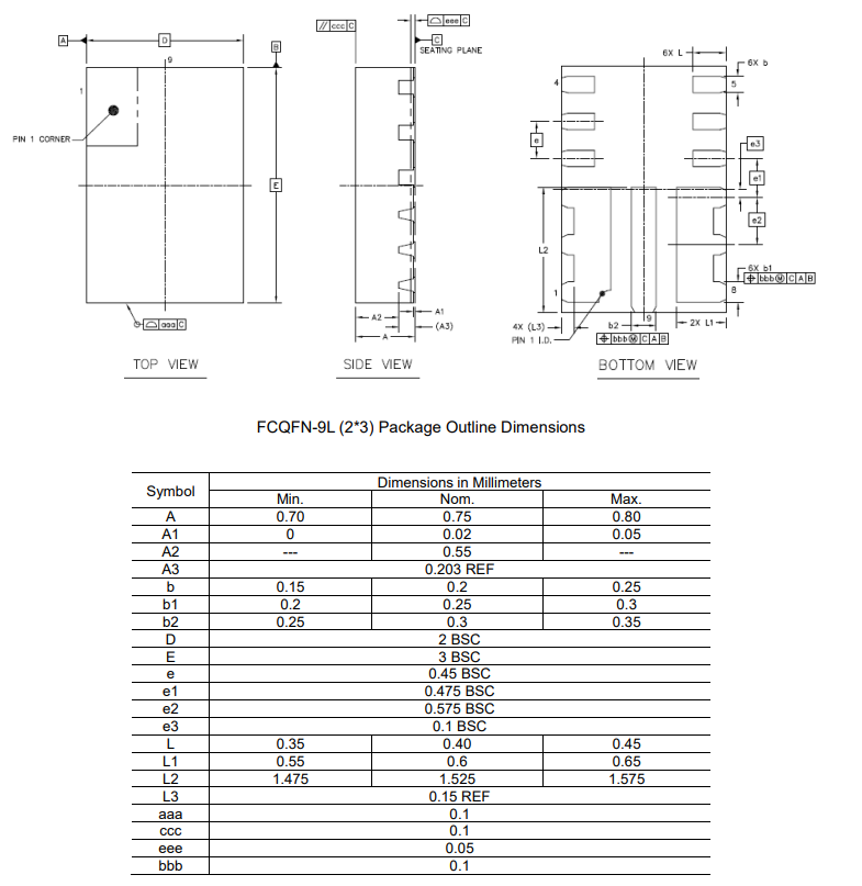 SCT9433FSAR