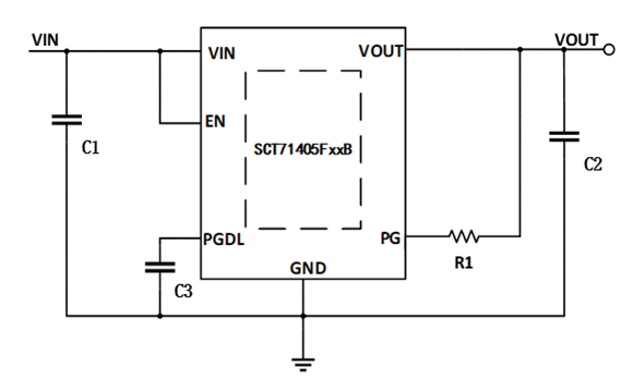 SCT71405F33BSTER