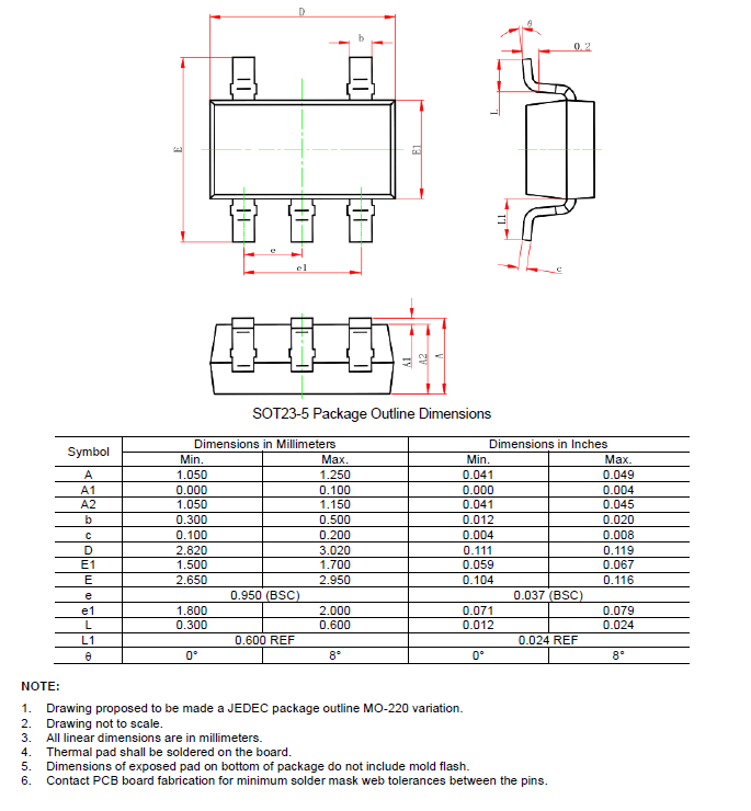 SCT71403F33DVAR