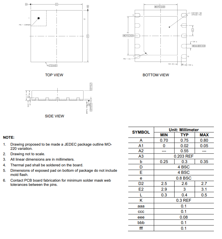 SCT2650QSTER