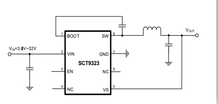 SCT9323STDR