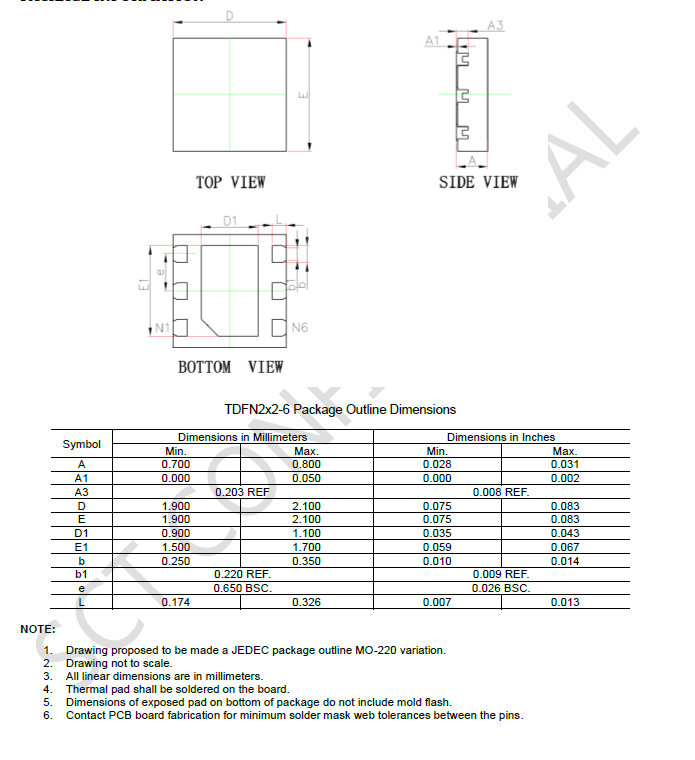 SCT71005F12QTWDR