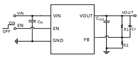 SCT71005F18DVAR