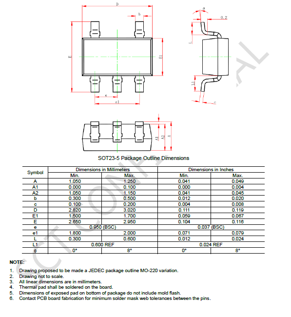 SCT71005F18DVAR