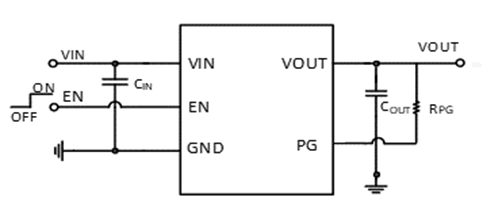 SCT71005F12QTWDR