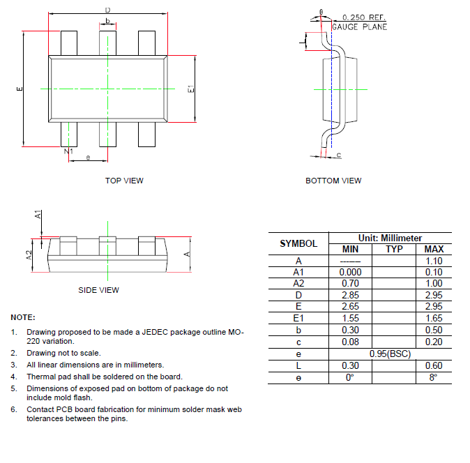 SCT2600QTVBR