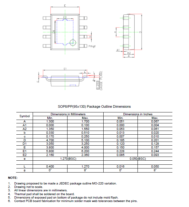 SCT2630AQSTER