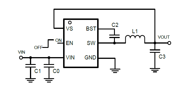 3.8V-32V输入，5.0V/2A输出，1.1MHz频率，低EMI，超低功耗同步降压DCDC转换器